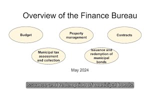 Overview of the Finance Bureau [upl. by Atirb]