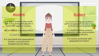 The Difference Between an Accent and a Dialect B12 levels [upl. by Rahal]