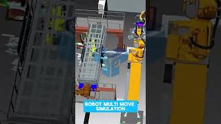 Siemens Tecnomatix Process Simulate Virtual commissioning robot simulation siemensplm tecnomatix [upl. by Retsevel494]