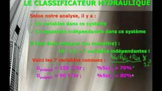 34 Etude de cas et problème résolu  Le Classificateur Hydraulique [upl. by Noma]