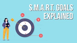 How to Set SMART Goals Examples amp Template  TeamGantt [upl. by Daffodil]