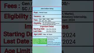 Army Dental Corps Vacancy Online Form 2024  Indian Army Vacancy  govtjobs army dental vacancy [upl. by Nashoma705]