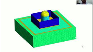 PhysicsBased EarthquakeSoilStructure Interaction for NearField Induced Seismicity [upl. by Green32]