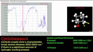 Introduction to IR Spectroscopy  Alcohols [upl. by Natsirt970]