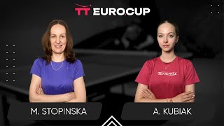 1250 Marta Stopinska  Anna Kubiak 15112024  TT EuroCup Women Poland Master [upl. by Mandle]