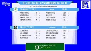 St Just CC 1st XI v Camborne CC 1st XI [upl. by Teferi]