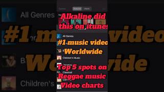 Alkaline  Boss visualizer 1 music video worldwide on itunes and he holds top 5 spots on reggae [upl. by Ailedua499]