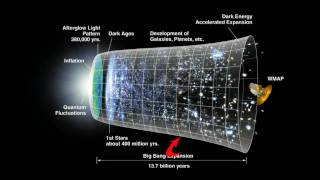 Die Geschichte des Universums  Moderne Kosmologie [upl. by Kokoruda513]