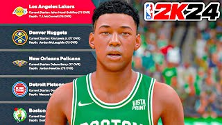 NBA 2K24 MyCAREER PS5 17  Free Agency Decision [upl. by Ytsrik]