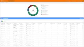 CloudScape Quick Start  Review CloudScape 20 Assets [upl. by Lebiram289]