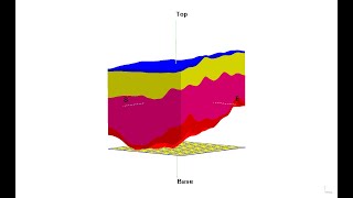 Comment construire un modèle lithologique 3D dans rockworks [upl. by Rai]