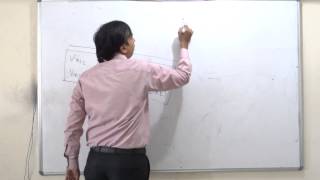 Differential amplifier AC analysis part 2 [upl. by Selrac]