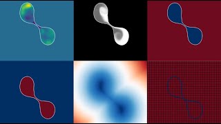 Merging Droplets  Multifluid  Discontinuous Galerkin  FEM  Euler Equation  PythonMatlabC [upl. by Ecreip]