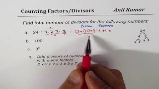 Find the number of Divisors or Factors of different Numbers [upl. by Nwahsuq]