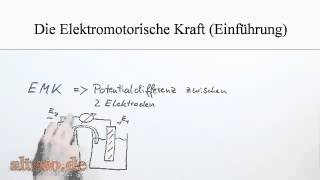 Die Elektromotorische Kraft  Einführung [upl. by Namurt909]