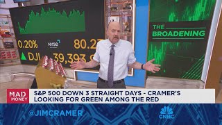 Cramer The market broadening still has legs despite recent pullback [upl. by Ladnor]