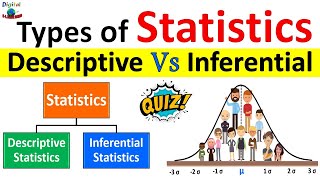 Descriptive Statistics vs Inferential Statistics  Measure of Central Tendency  Types of Statistics [upl. by Tull63]