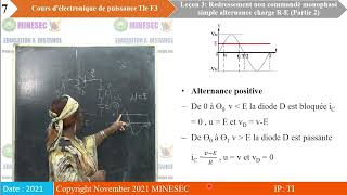 IPTI ELECTRONIQUE DE PUISSANCE Tle F3 Leçon 3 Redressement non commandé monophasé simple alternance [upl. by Tewell]