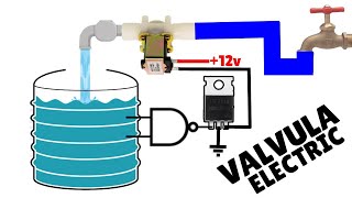 utilizo una VALVULA eléctrica para llenar un TANQUE DE AGUA [upl. by Siroved]