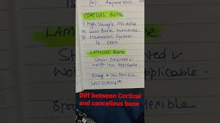 Difference between cortical and cancellous bone [upl. by Anastasius]