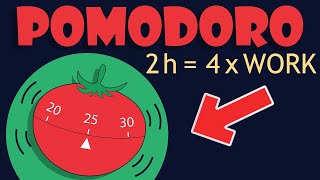 Pomodoro Timer  Lets work and study together 4 x 25 min  WorkStudy 2 h [upl. by Brigid345]