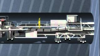 Animation Tunnelbohrmaschine GotthardBasistunnel [upl. by Nevets]