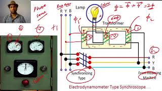 235 CONSTRUCTION WORKING AND APPLICATIONS OF ELECTRODYNAMOMETER TYPE SYNCHROSCOPE [upl. by Meingolda]