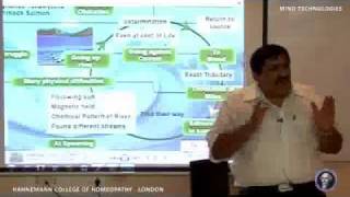 PGHOM Lec  SALMON AND HELIUM HOMEOPATHIC REMEDIES By Dr Jawahar Shah [upl. by Anelaj]