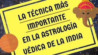 La dignidad planetaria en la astrología védica 17 Introducción [upl. by Mayrim]