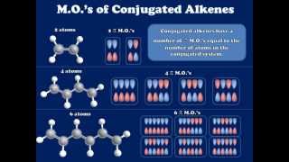 Introduction to the Molecular Orbitals of Conjugated Alkenes [upl. by Otter]