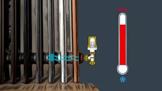 How Do Thermostatic Radiator Valves TRVs Work [upl. by Tavia]