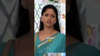 M Kumaran Son Of Mahalakshmi Cast Then amp Now 20042024 shorts [upl. by Onitselec]