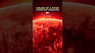 The Temperature of a Star Changes Its Color sciencefacts space sun [upl. by Nowd]