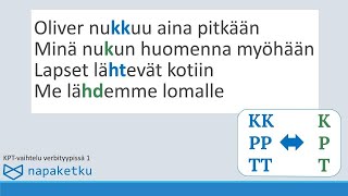 KPTvaihtelu eli astevaihtelu verbityypissä 1 [upl. by Toma144]