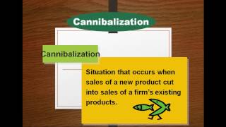 What is cannibalization of market [upl. by Yaker]