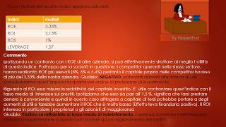 Economia aziendale esercizio con i principali indici di bilancio con commento [upl. by Rebecca]