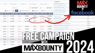 How to get your FIRST CONVERSION with Maxbounty CPA Affiliate Marketing [upl. by Gnouhc]