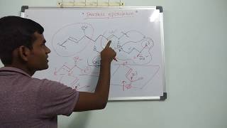 A detailed overview of Sharpless Epoxidation [upl. by Wivina]