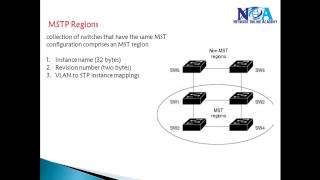 CCNP Switch 300  115 version 20 MSTP introduction [upl. by Raeann557]