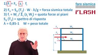 FSF  2 Giudizio motivato accettabilità dei risultati [upl. by Eniamreg]