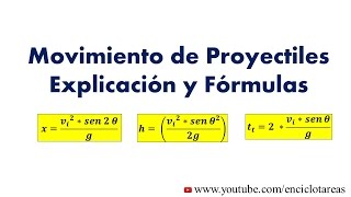 Movimiento de Proyectiles  Explicación Fórmulas [upl. by Yorke667]