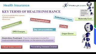 Health Insurance  Key Terminology of Health Plans  PolicyXcom [upl. by Doowyah]