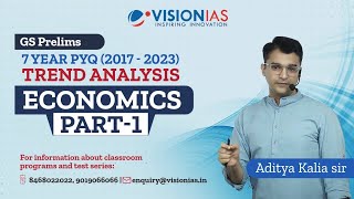 GS Prelims 7 Year PYQ 2017  2023 Trend Analysis  Economics  Part 1 [upl. by Acassej]