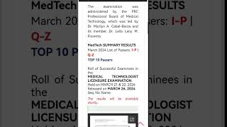 MARCH 2024 RESULTS MedTech Licensure Exam [upl. by Ydnys]