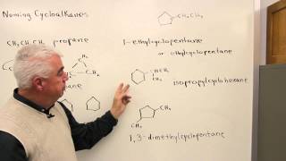 Naming Cycloalkanes [upl. by Marguerie281]