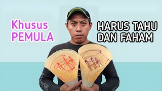 CARA MEMBUAT CREPES BAGI PEMULA DENGAN ADONAN TAKARAN SENDOK amp CARA MEMBUATNYA [upl. by Goth403]