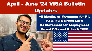 EB2 amp EB3 Retrogression Likely Will ROW retrogression affect INDIA greencard uscis [upl. by Ecnal]