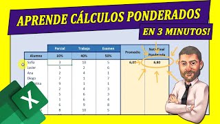 💪Cómo PONDERAR porcentajes en EXCEL 🔴Casos Prácticos  Curso de Excel para Principiantes [upl. by Wilbert]