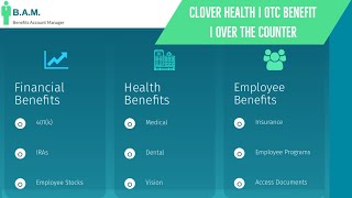 Clover Health Plan OTC  Over The Counter  MyOrder CVS OTCHS [upl. by Spear]