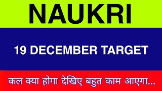 19 December Naukri share  Naukri share latest news  Naukri share price today news [upl. by Ellened588]